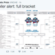 Illustration for article titled Whoever Leaked The NCAA Tournament Bracket, Thank You